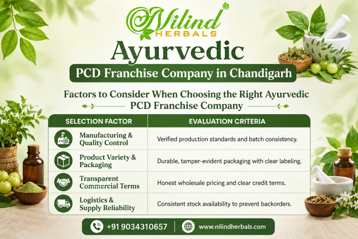 Ayurvedic PCD Franchise Company in Chandigarh